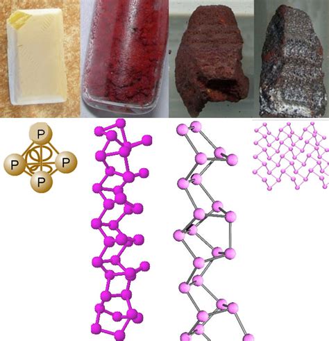 Lewis Structures and Covalent Bonding