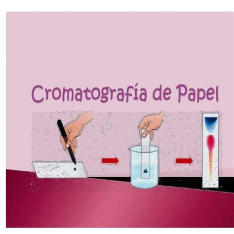 .: PREQUIMICA: MÉTODOS DE SEPARACIÓN DE MEZCLAS