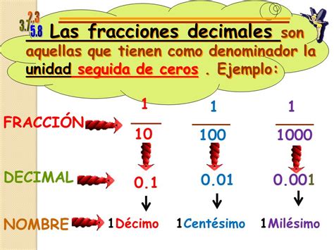 A LA SOMBRA DEL BAOBAB: LOS NÚMEROS DECIMALES