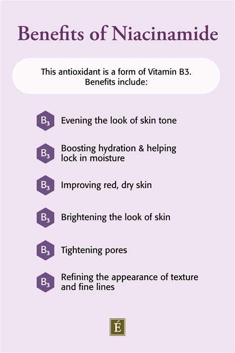 The Benefits Of Niacinamide | Eminence Organic Skin Care