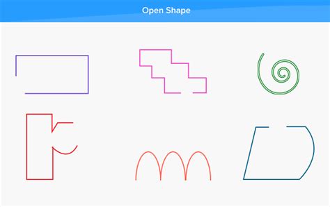 What is Open Shape? - Definition, Facts & Example