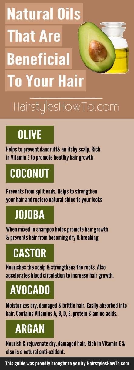 Informative guide showing how natural oils are beneficial to your hair & scalp. | Hair scalp ...