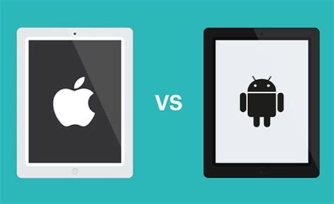 Apple iPad vs. Android Tablets - 2024 Review - Chart Attack