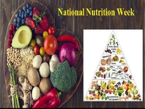 National Nutrition Week 2021: Theme, History, Significance, and Quotes