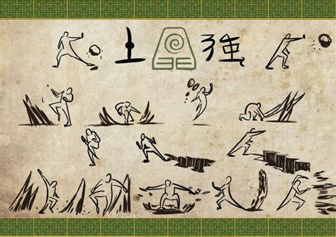 Avatar Earthbending Scroll from Pop Goes the Culture | Avatar the last ...