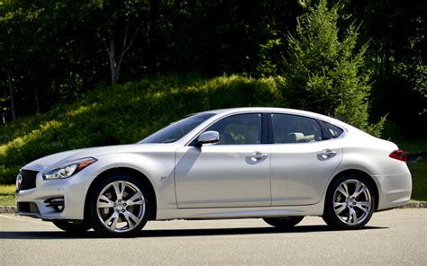 2015 Infiniti Q70 Sport - Wallpapers and HD Images | Car Pixel