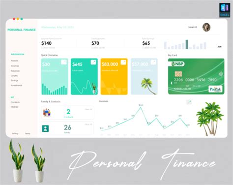 personal budget template – Diirzal