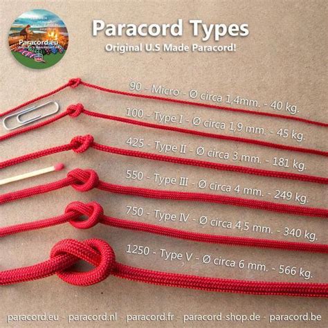 Paracord size chart | Paracord, 550 paracord, Camo paracord