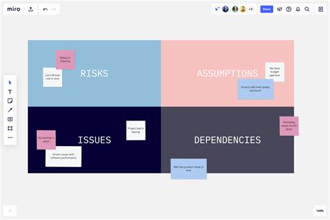 Raid Log Template | Raid Log Examples Included | Miro