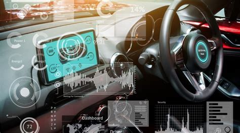 How Automotive Technology Changed Canada | Techno FAQ