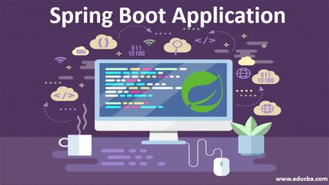 Spring Boot Application | Popular Reasons To Use Spring Boot Application