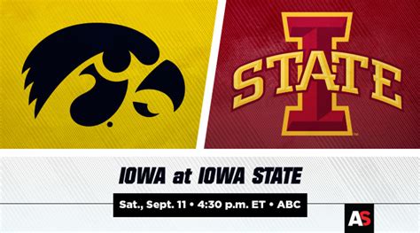 Iowa vs. Iowa State Football Prediction and Preview - Athlon Sports