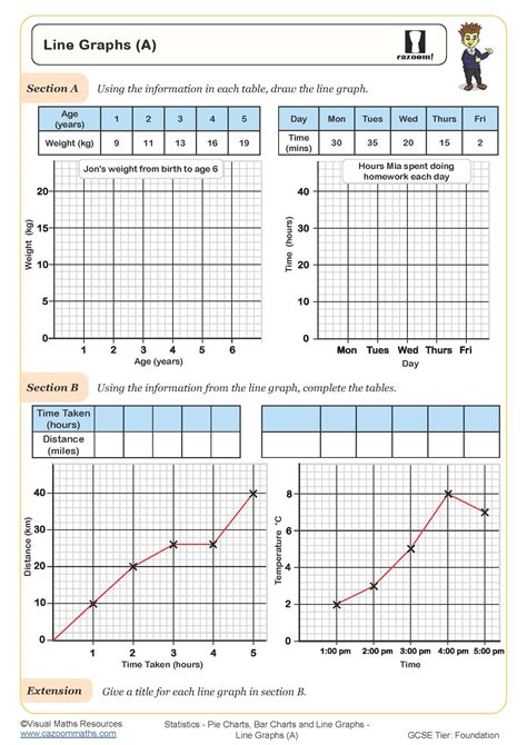 Line Graphs (A) Free Worksheet | Printable Maths Worksheets