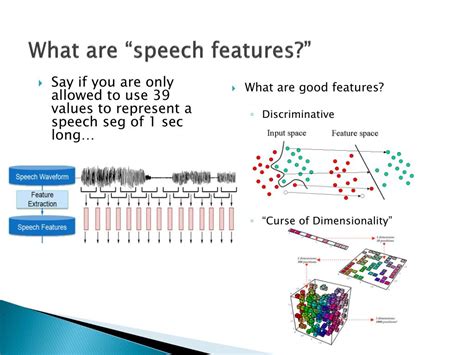 PPT - What does speech “look” like PowerPoint Presentation, free download - ID:2385759