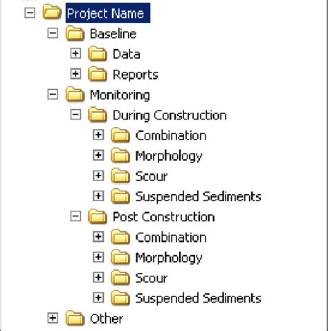 Project Management Folder Structure Template