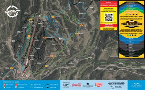 Summer Trail Map | Biking & Hiking | Panorama Mountain Resort