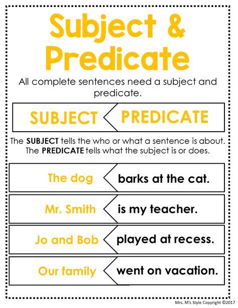 7 Subject and Predicate ideas | subject and predicate, teaching grammar ...