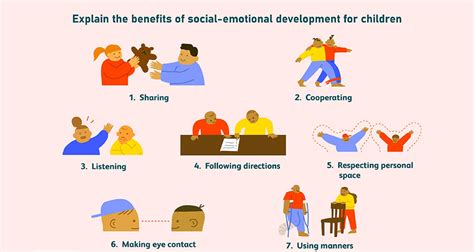 Explain the benefits of social-emotional development for children