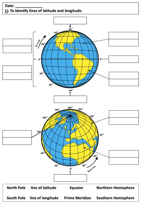 Introduction to latitude and longitude - Teach It Forward