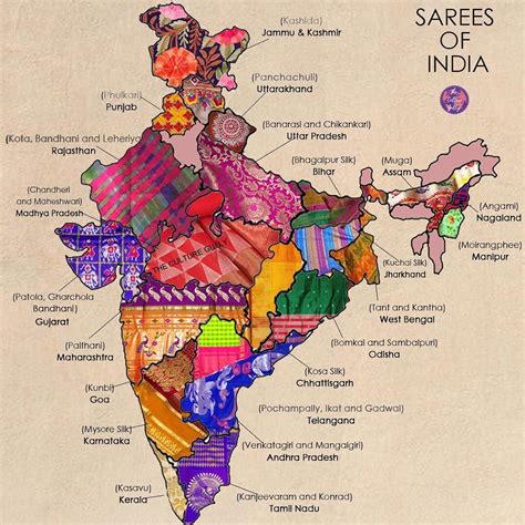 Indian Sarees | Indian culture and tradition, India textiles, India culture
