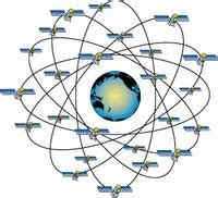 Ocean Motion : Gathering Data : TOPEX/Poseidon