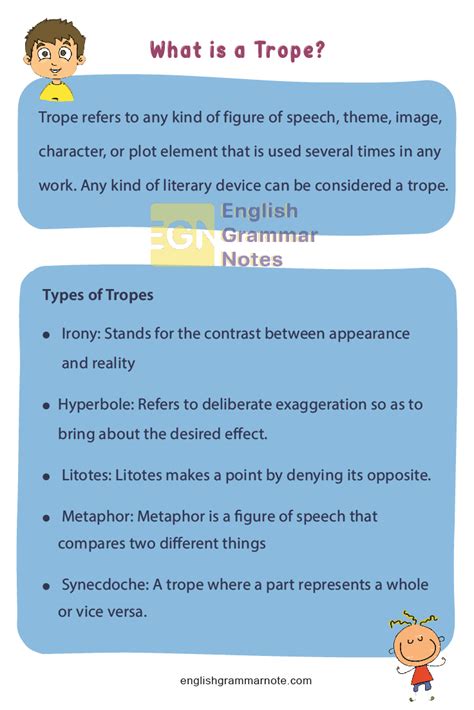 Trope – Definition, Meaning & Synonyms | Examples of Trope in Literature – English Grammar Notes