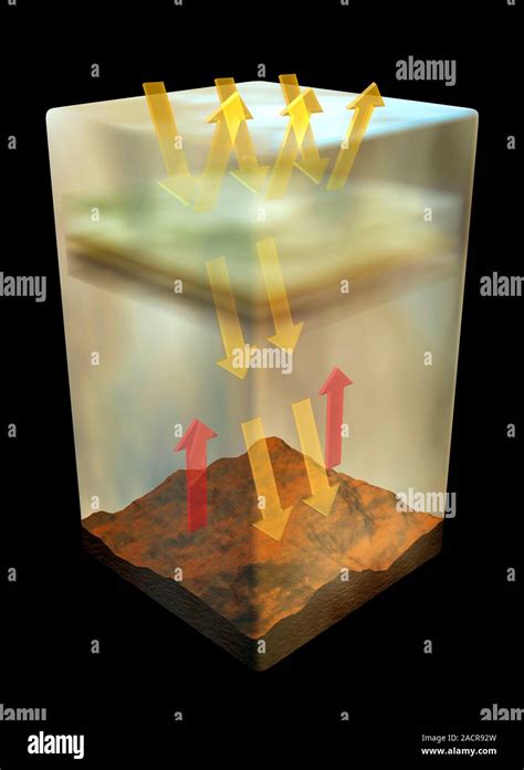 Venus's atmosphere, computer artwork. Venus has a thick, acidic ...