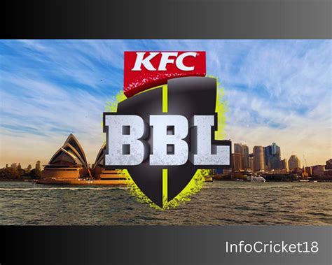 Big Bash League KFC - InfoCricket18 - Medium