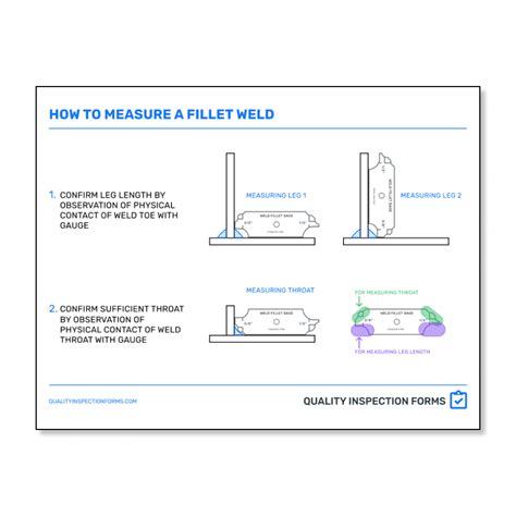 How to Measure a Fillet Weld — QUALITY INSPECTION FORMS