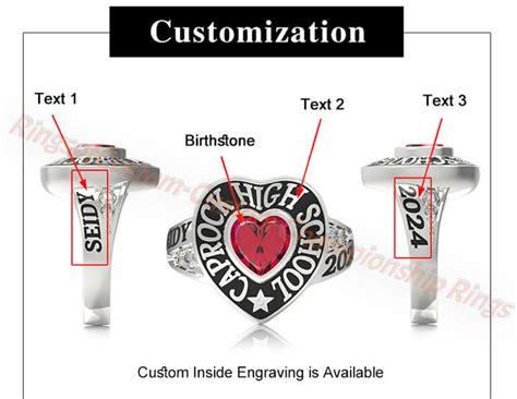 custom birthstone rings for sell|buy custom birthstone ring|custom ...