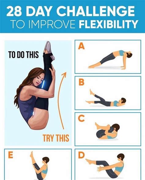 Drop unwanted pounds almost effortlessly with yoga… | Flexibility workout, Yoga for flexibility ...