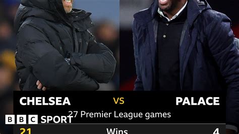 Chelsea v Crystal Palace: Head-to-head stats - BBC Sport