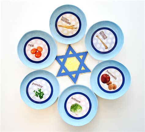 Passover Seder Plate | Fun Family Crafts