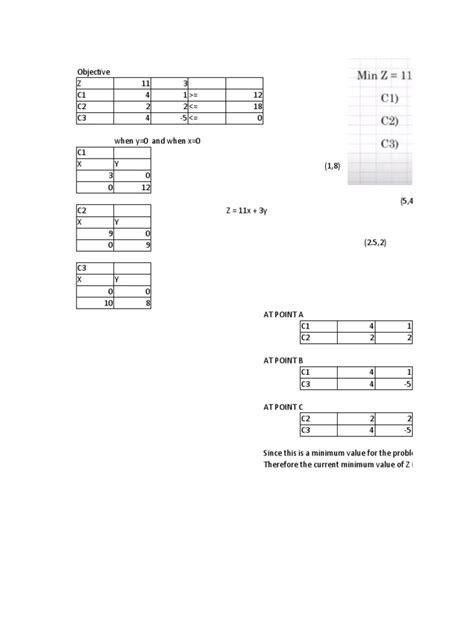 Graphical Method | PDF | Computational Science | Computer Science