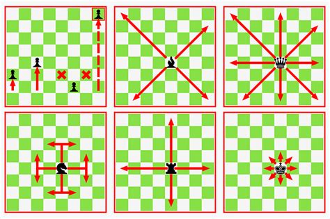 Download Chess, Movements, Strategy. Royalty-Free Vector Graphic - Pixabay