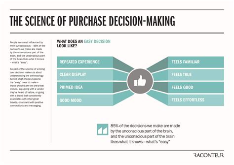 How to Improve Your Sales Skills, Even If You’re Not a Salesperson | by Vytautas Ramanauskas ...