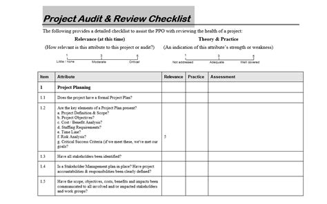 Project Audit & Review Checklist in Editable Document Format - Project ...