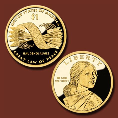 Sacagawea on Coin | Mintage World