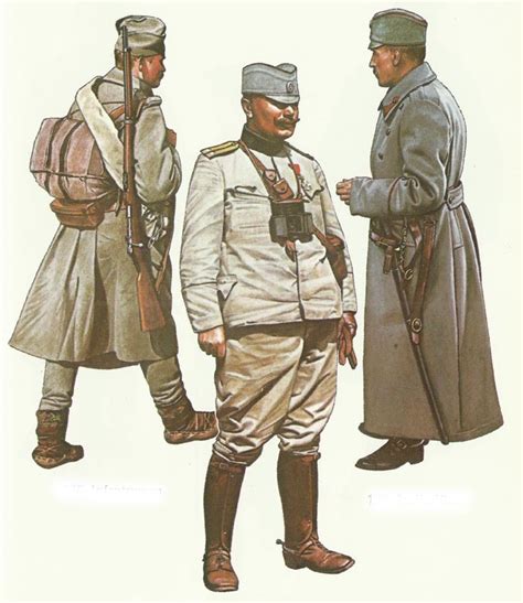 Serbian Army in World War One 1914-1918