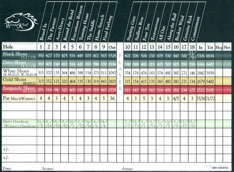 Golf Score Cards Template – Mightyprintingdeals.com