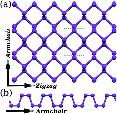 Phosphorene - Alchetron, The Free Social Encyclopedia