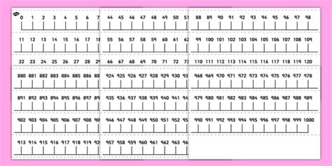 0 1000 Number Line (teacher made) - Twinkl