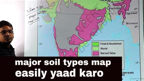 Major Soil Types Map Class 10