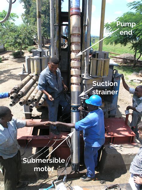 Borehole Pump Installation Practice Part 2: Preventing submersible motor overheating — Borehole ...