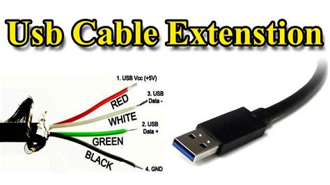 USB Wiring Diagram Color - Wiring Diagram