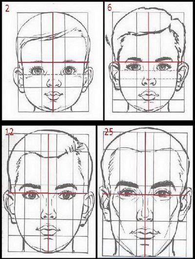 how to draw the face in four different ways step by step drawing for beginners
