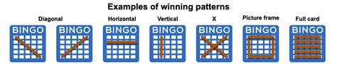 Virtual Values Week: BINGO - UNMC Events