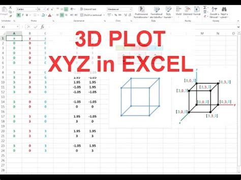 3D Graph and XYZ plot in Excel - YouTube