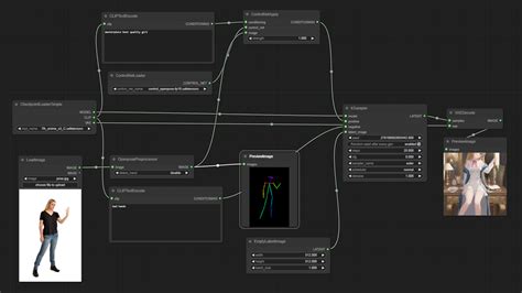 Github Ssitu Comfyui Fabric Comfyui Nodes Based On The Paper Fabric ...