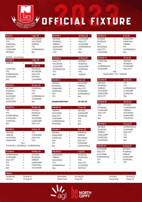 2023 NGFNL FIXTURE – North Gippsland Football Netball League